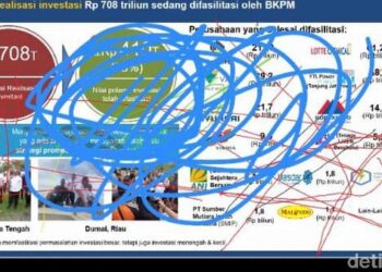 Kacau! Hacker Recoki Webinar yang Dihadiri Luhut hingga Bahlil