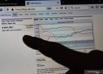 IHSG Diperkirakan Terkoreksi Sepekan ke Depan