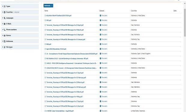Hacker Bobol Data AS, Ada 89 File Indonesia Kebanyakan soal ISIS