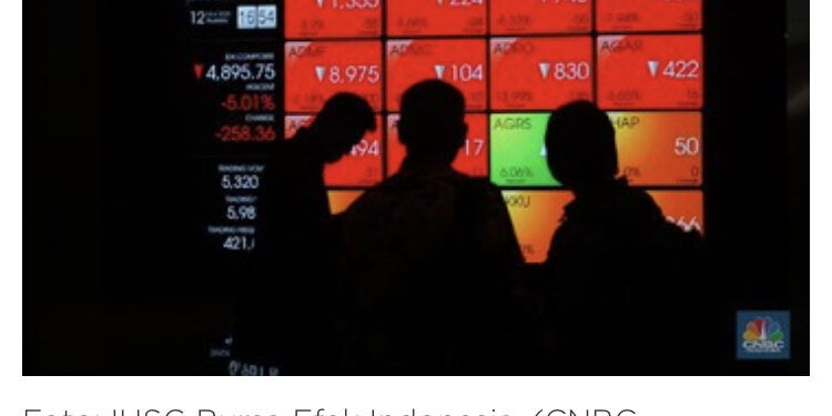 AS-China Kembali Tegang, Sesi II IHSG Masih Rawan Koreksi