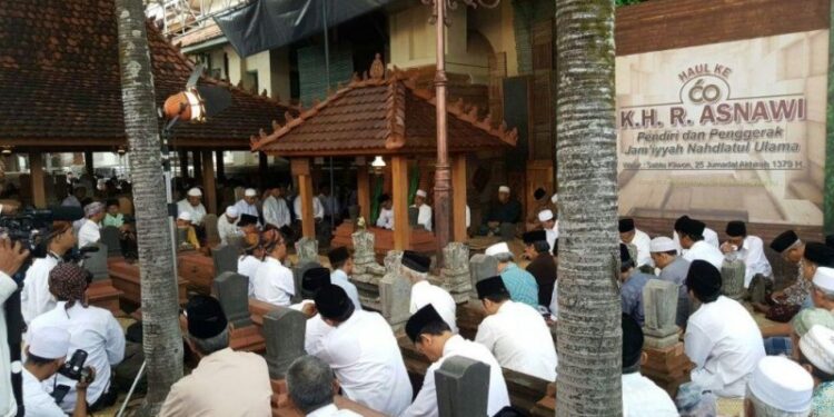 Bermazhab Syafi’i atau Syafi’iyah?