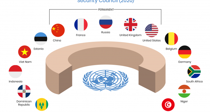 PBB Ungkap Korea Utara Coba Meretas 11 Pejabat Dewan Keamanan