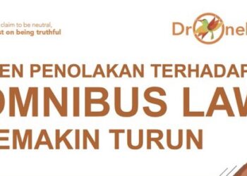 Apa Kabar Percakapan Netizen tentang Omnibus Law?
