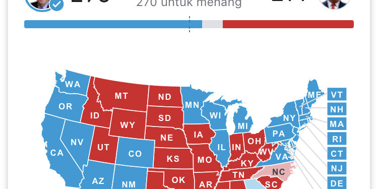 Joe Biden Presiden AS ke-46