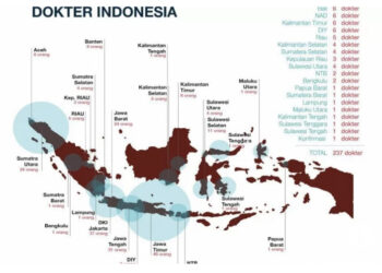 IDI Catat 237 Dokter Meninggal karena Covid-19 Sampai Akhir 2020