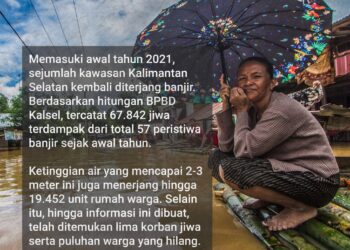 Kerusakan Ekologi Belum Menjadi Perhatian Serius Pemerintah?
