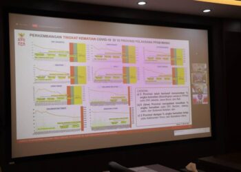 Selain Diperpanjang, Penerapan PPKM Diperluas