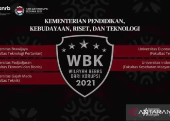 Kemenpan-RB Tetapkan FTP Universitas Brawijaya Sebagai Zona Integritas