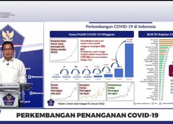 Kasus Covid-19 Meningkat Tajam, Kata Jubir Pemerintah untuk Penanganan Covid-19