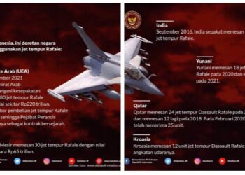 Enam Jet Tempur Rafale Buatan Dassault Aviation Menambah Kekuatan TNI AU