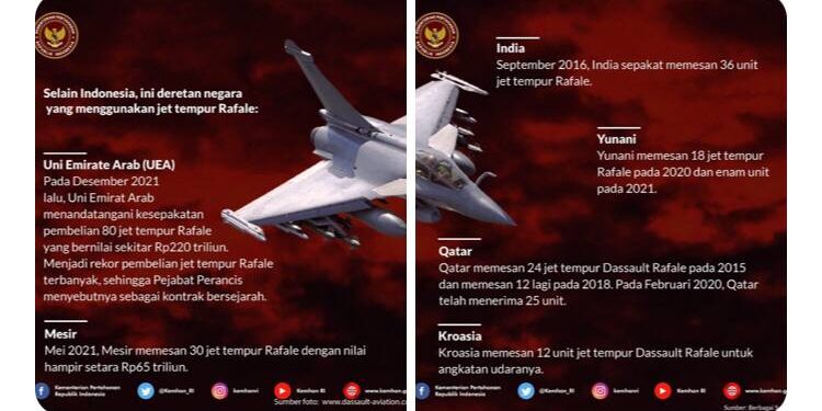 Enam Jet Tempur Rafale Buatan Dassault Aviation Menambah Kekuatan TNI AU