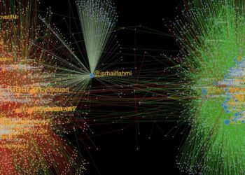 Analisis Drone Emprit soal #MahasiswaBergerak dan #SayaBersamaJokowi