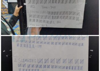 Elly Rosita Silaban Kembali Terpilih Menjadi Presiden KSBSI Periode 2023-2027