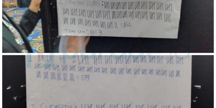 Elly Rosita Silaban Kembali Terpilih Menjadi Presiden KSBSI Periode 2023-2027