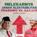 Elektabilitas Prabowo Subianto Terbaru: Mengalahkan Ganjar Pranowo
