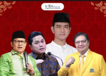 Elektabilitas Prabowo di Atas yang Lain Siapa Pun Cawapresnya?