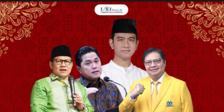 Elektabilitas Prabowo di Atas yang Lain Siapa Pun Cawapresnya?