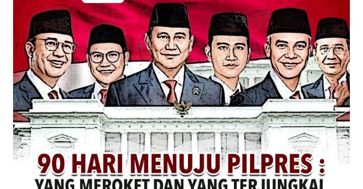 LSI Denny JA: Prabowo-Gibran dan AMIN Meningkat/Naik, Ganjar-Mahfud Merosot