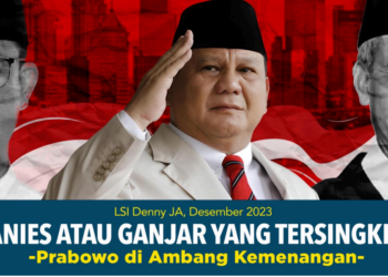LSI Denny JA Terbaru: Prabowo-Gibran Unggul, Anies-Muhaimin Mendekati Ganjar-Mahfud