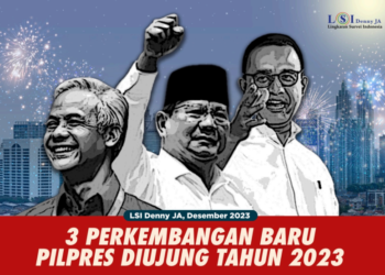 Survei Terbaru: AMIN Salip Ganjar-Mahfud, Prabowo-Gibran Bertengger