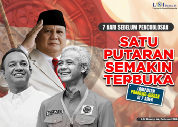 Survei Terbaru LSI Denny JA: Prabowo-Gibran 53,5 Persen