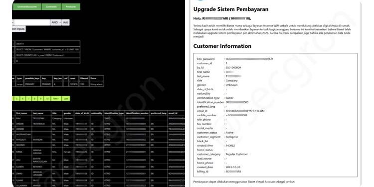 Lebih 380 Ribu Data Pengguna Layanan Biznet Telah Dibocorkan di Dark Web