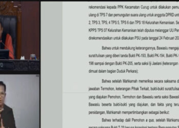 MK Tolak Seluruh Permohonan AMIN