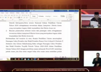 KPU Menetapkan Prabowo-Gibran Pemenang Pilpres 2024