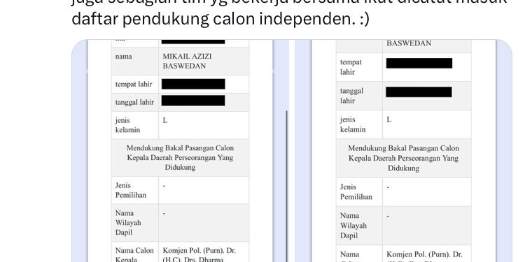 Dua KTP Anak Anies Baswedan Dicatut Dukung Bacagub Independen