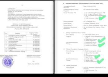 Raja Juli Antoni Kasih Jabatan ke Kader PSI di Kemenhut?