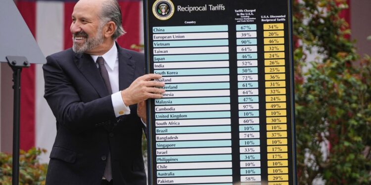 Perlu Mitigasi Mengantisipasi PHK Massal atas Kebijakan Tarif Baru Trump