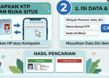 Cara Cek Penerima Bansos Kemensos Pakai NIK KTP Lengkap