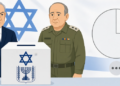 Pemilu Israel Berakhir: Netanyahu dan Eisenkot Belum Raih Mayoritas