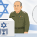 Pemilu Israel Berakhir: Netanyahu dan Eisenkot Belum Raih Mayoritas